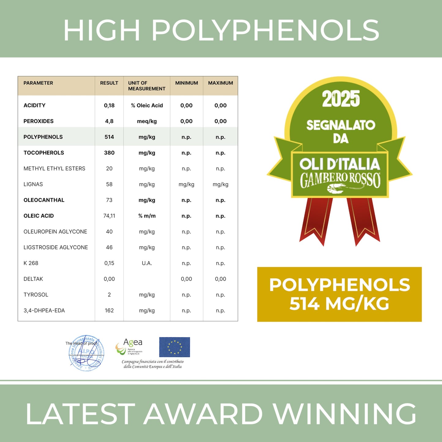 N°1 Drinking Extra Virgin Olive Oil - Italian Olive Oil from Italy 2025 Gold Awards Winner - 514 mg/kg High in Polyphenols evoo - 100% Unrefined and Cold pressed evoo for Drinking and Finishing Use